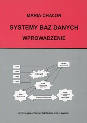Systemy baz danych. Wprowadzenie