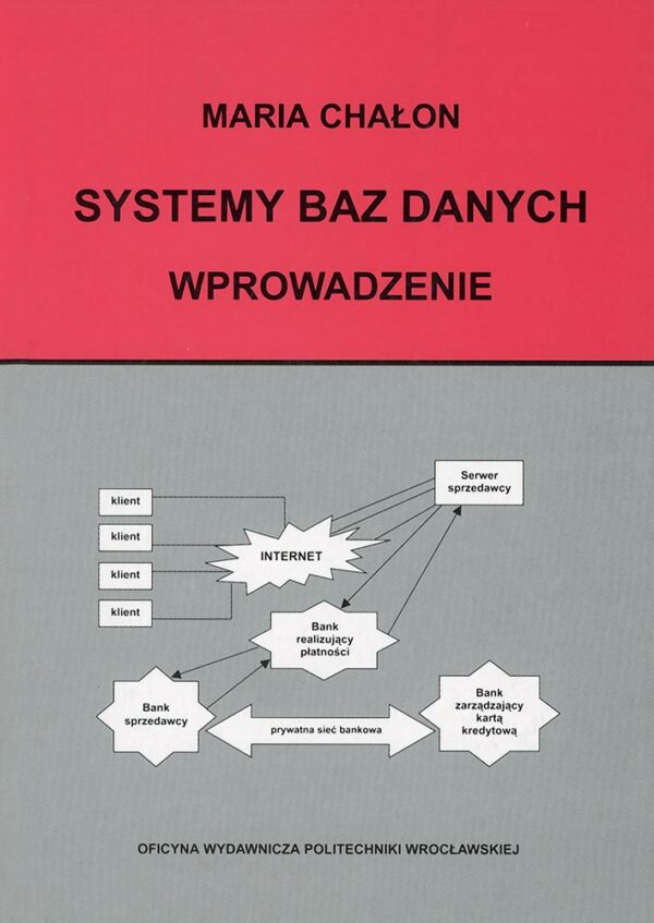 Systemy baz danych. Wprowadzenie